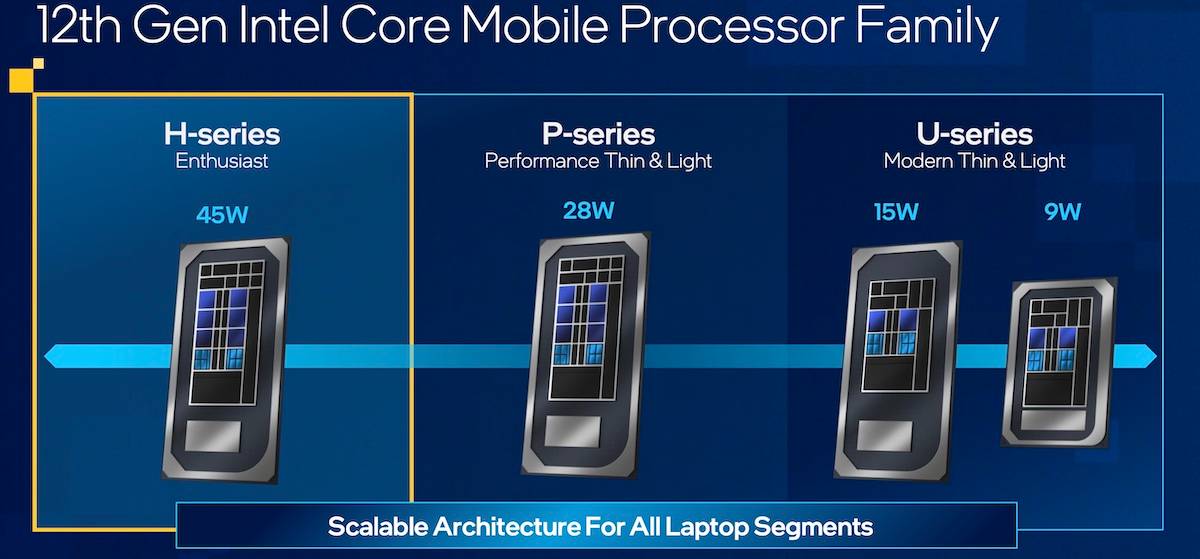 intel-alder-lake-mobile-cpus