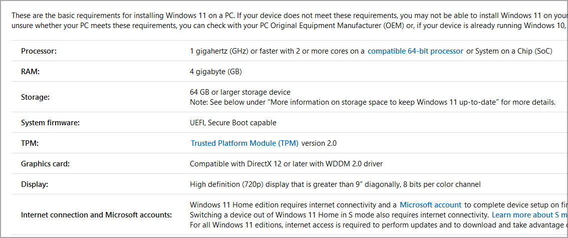 w11-requirements