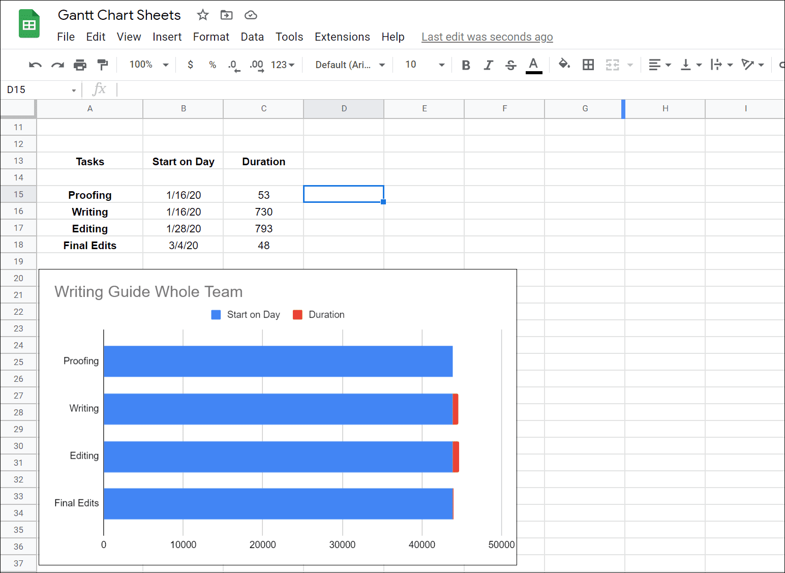 10-how-to-create-a-gantt-chart-in-google-sheets