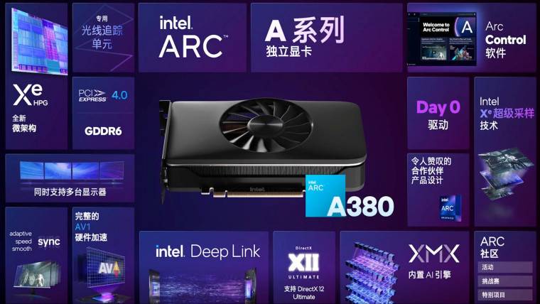 1655276419_intel_arc_a380_launch_china_specs_via-_videocardz_story