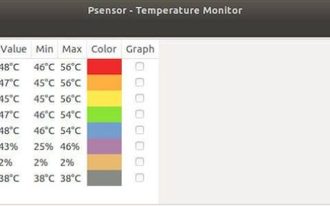 如何在 ubuntu 上检查 cpu 温度