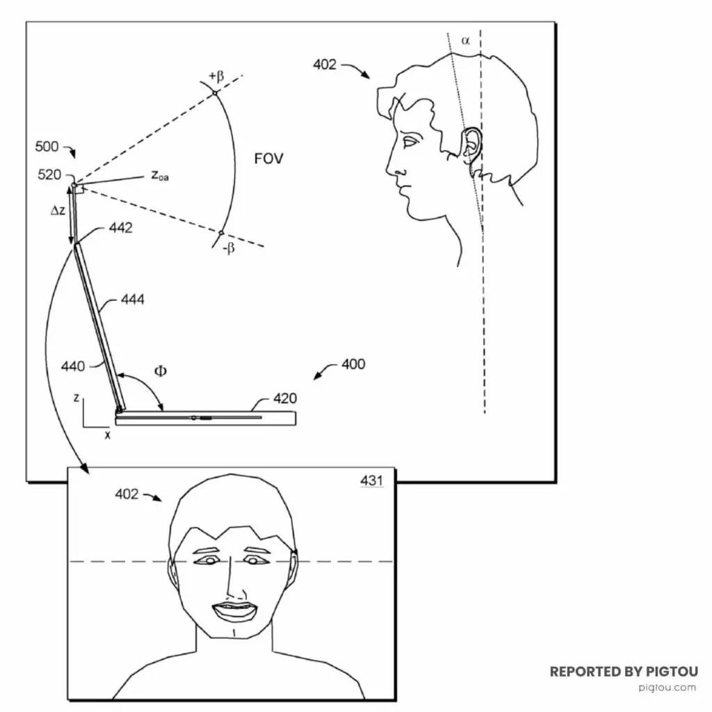 camera-is-automatically-adjusted-to-your-line-of-sight-1024x1024-1