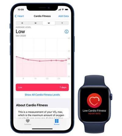 watchos-7-cardio-fitness-1